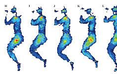 sleep sci1 sleep sci1